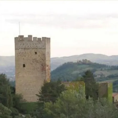 Ginetto Apartment